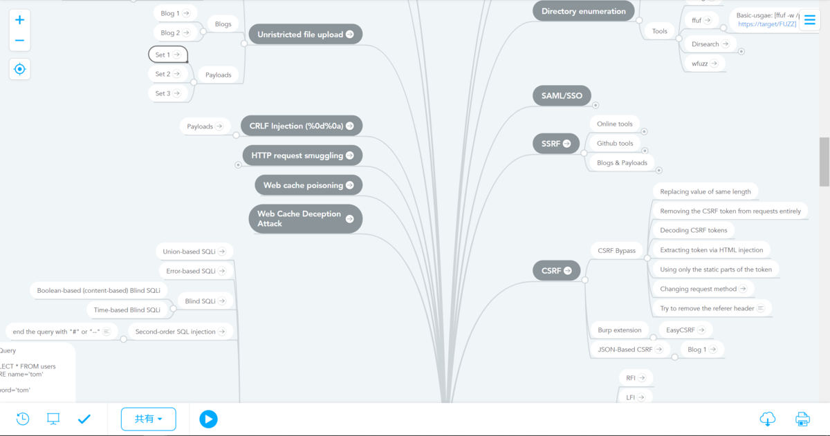 f:id:ThisIsOne:20210615191351p:plain