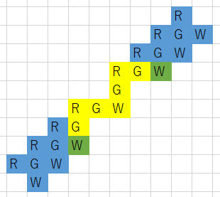 f:id:Thistleprogram:20200614195320p:plain f:id:Thistleprogram:20200614195320p:plain