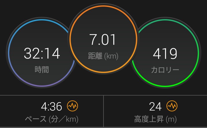 f:id:ThomasTX:20180419144354j:plain