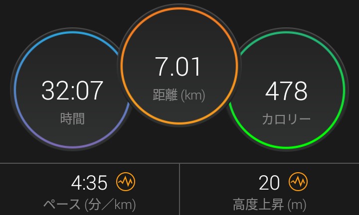 f:id:ThomasTX:20180512131436j:plain f:id:ThomasTX:20180512131436j:plain