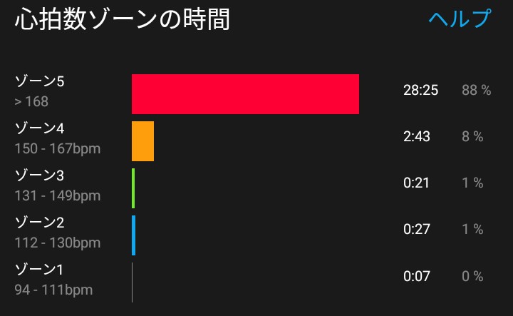 f:id:ThomasTX:20180512131527j:plain f:id:ThomasTX:20180512131527j:plain