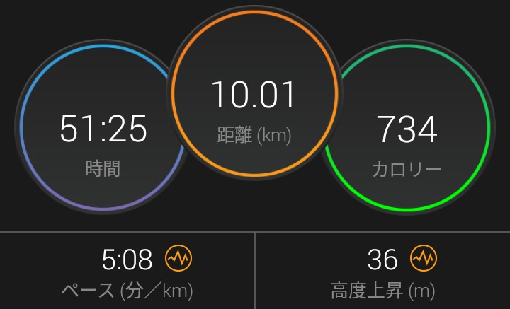 f:id:ThomasTX:20180603012123j:plain f:id:ThomasTX:20180603012123j:plain