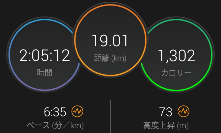 f:id:ThomasTX:20180617131858j:plain