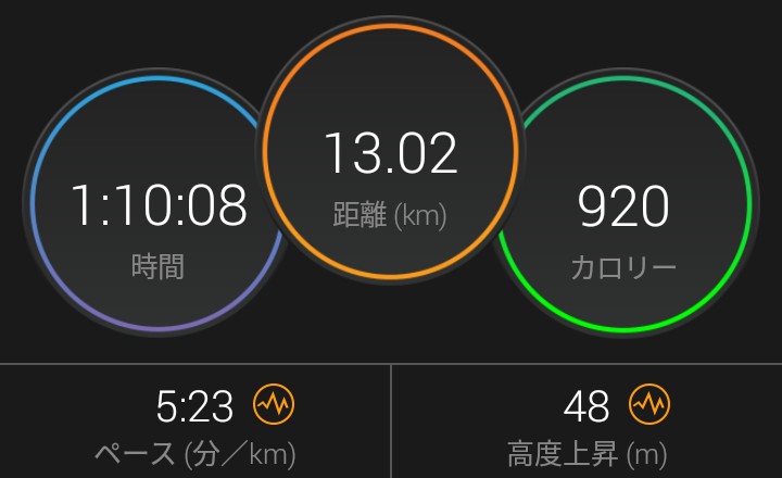 f:id:ThomasTX:20180701052126j:plain f:id:ThomasTX:20180701052126j:plain