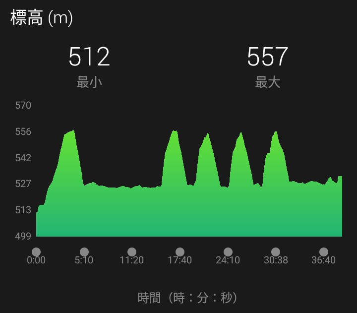 f:id:ThomasTX:20180711234257j:plain f:id:ThomasTX:20180711234257j:plain