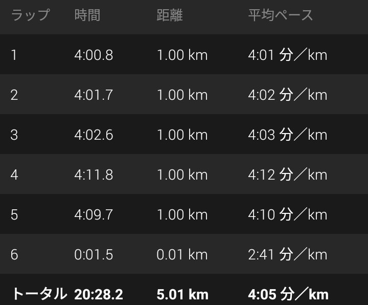 f:id:ThomasTX:20180715222005j:plain f:id:ThomasTX:20180715222005j:plain