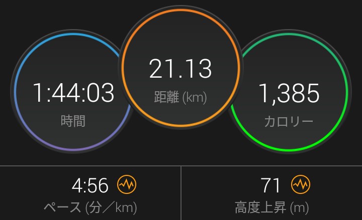 f:id:ThomasTX:20180729082838j:plain