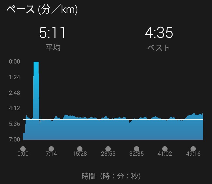 f:id:ThomasTX:20180801070956j:plain f:id:ThomasTX:20180801070956j:plain