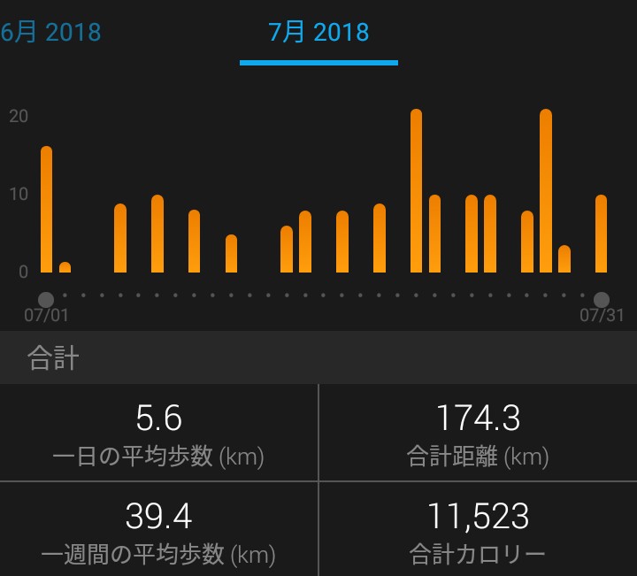 f:id:ThomasTX:20180801071027j:plain f:id:ThomasTX:20180801071027j:plain
