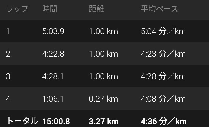 f:id:ThomasTX:20180802033411j:plain f:id:ThomasTX:20180802033411j:plain