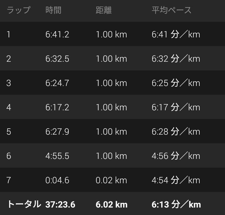 f:id:ThomasTX:20180814034225j:plain