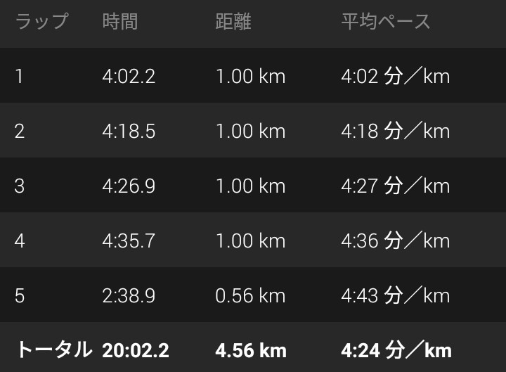 f:id:ThomasTX:20180825123153j:plain f:id:ThomasTX:20180825123153j:plain