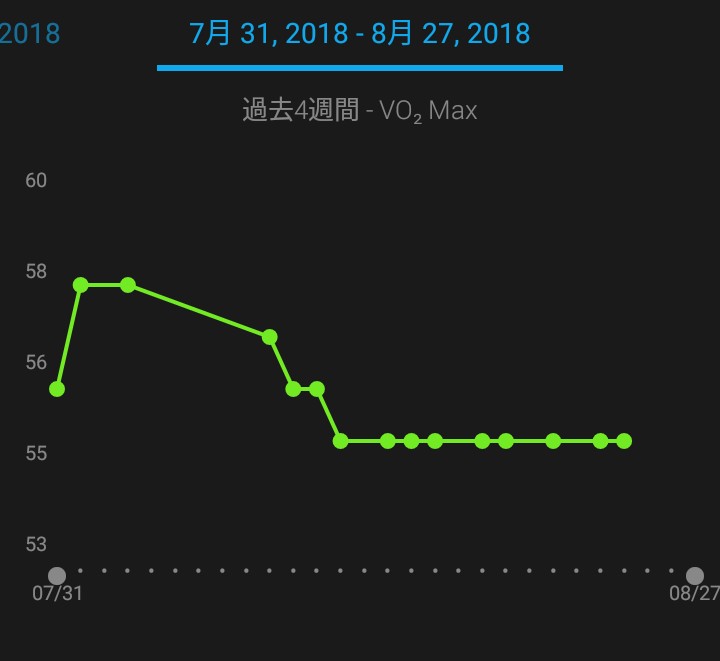 f:id:ThomasTX:20180828035600j:plain f:id:ThomasTX:20180828035600j:plain