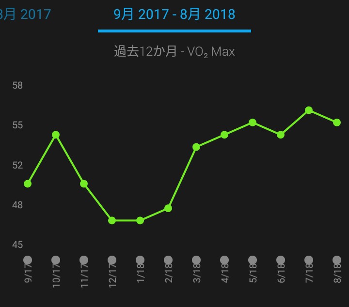f:id:ThomasTX:20180828035619j:plain f:id:ThomasTX:20180828035619j:plain