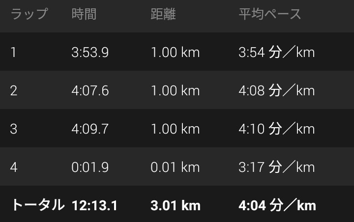 f:id:ThomasTX:20180831051709j:plain f:id:ThomasTX:20180831051709j:plain