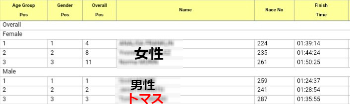 f:id:ThomasTX:20180903123003j:plain f:id:ThomasTX:20180903123003j:plain