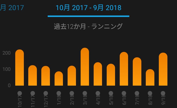 f:id:ThomasTX:20181001115143j:plain f:id:ThomasTX:20181001115143j:plain