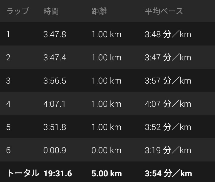 f:id:ThomasTX:20181007072436j:plain f:id:ThomasTX:20181007072436j:plain