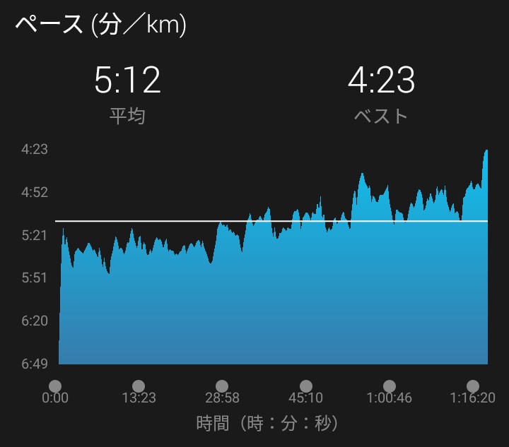 f:id:ThomasTX:20190223135417j:plain f:id:ThomasTX:20190223135417j:plain