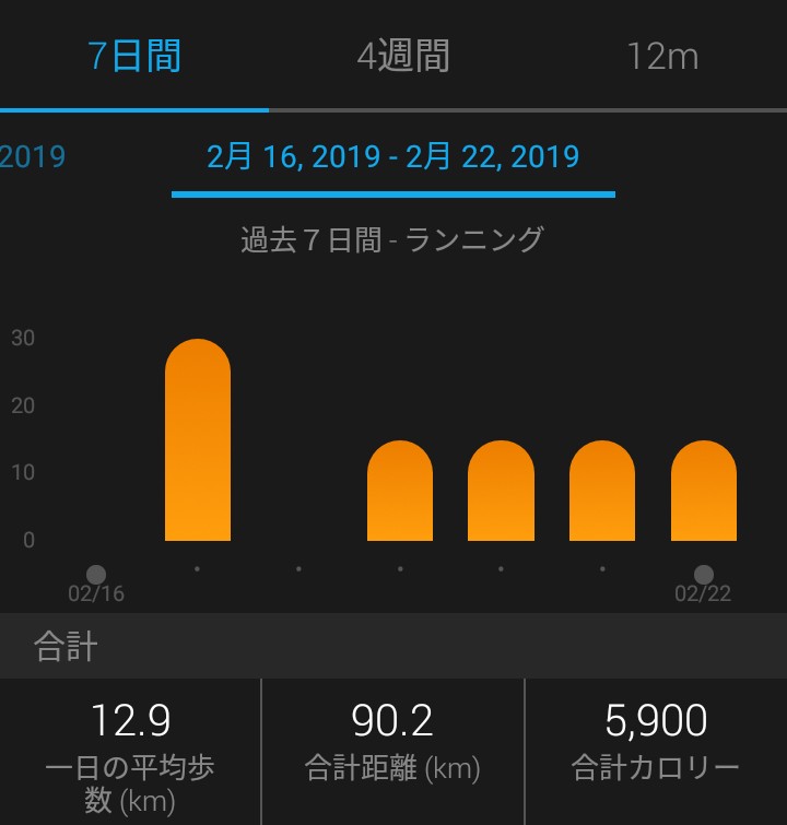 f:id:ThomasTX:20190223135503j:plain f:id:ThomasTX:20190223135503j:plain