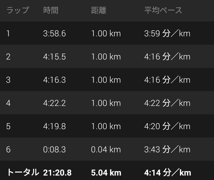 f:id:ThomasTX:20190308134620j:plain