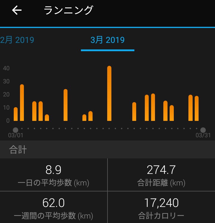 f:id:ThomasTX:20190331084045j:plain f:id:ThomasTX:20190331084045j:plain
