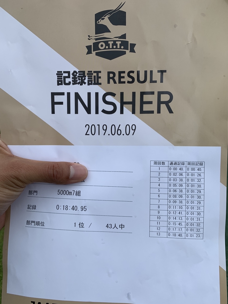 f:id:ThomasTX:20190609223335j:plain f:id:ThomasTX:20190609223335j:plain