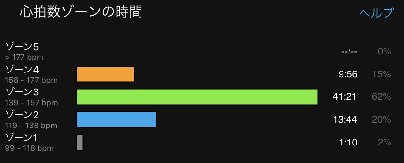 f:id:ThomasTX:20190614220054j:plain f:id:ThomasTX:20190614220054j:plain