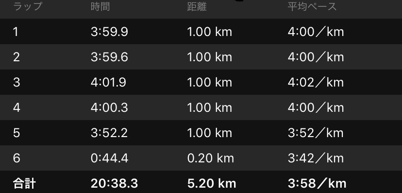 f:id:ThomasTX:20190630205816j:plain