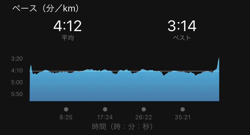 f:id:ThomasTX:20190630211910j:plain