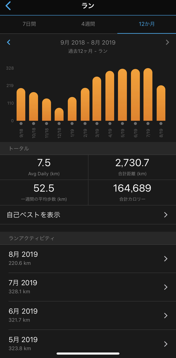 f:id:ThomasTX:20190824112302j:plain