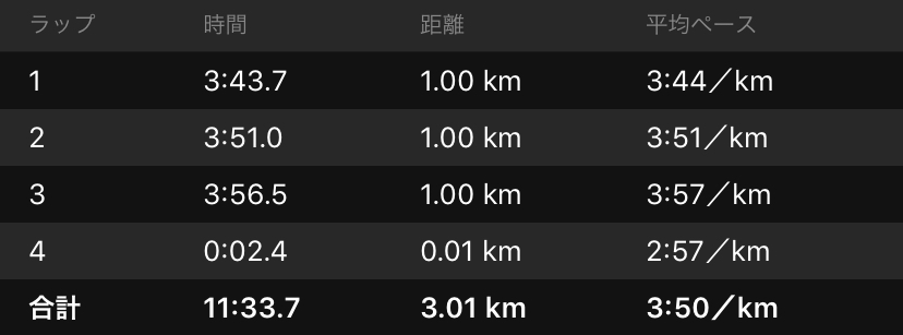f:id:ThomasTX:20190825153319j:plain f:id:ThomasTX:20190825153319j:plain