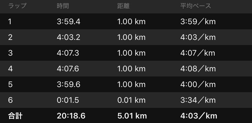 f:id:ThomasTX:20190825154134j:plain f:id:ThomasTX:20190825154134j:plain