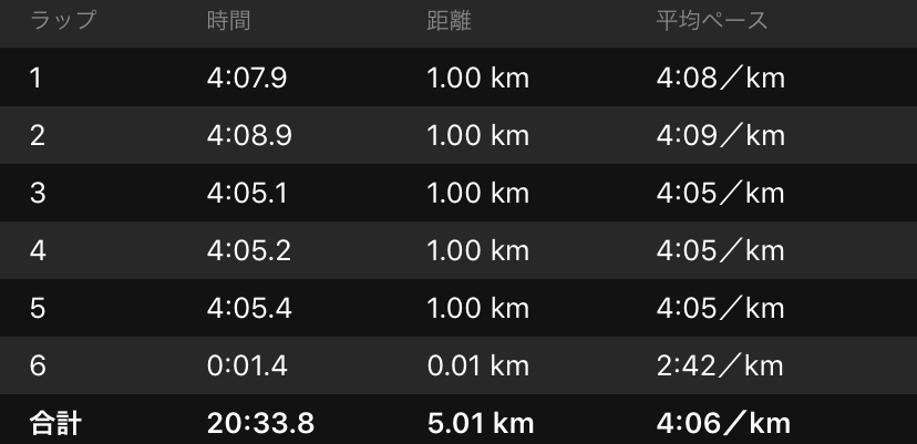 f:id:ThomasTX:20190825154323j:plain f:id:ThomasTX:20190825154323j:plain