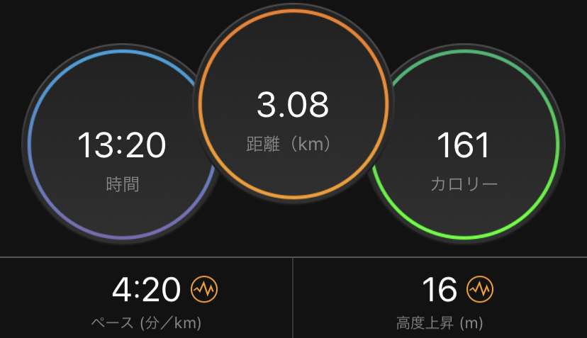 f:id:ThomasTX:20191021163520j:plain f:id:ThomasTX:20191021163520j:plain