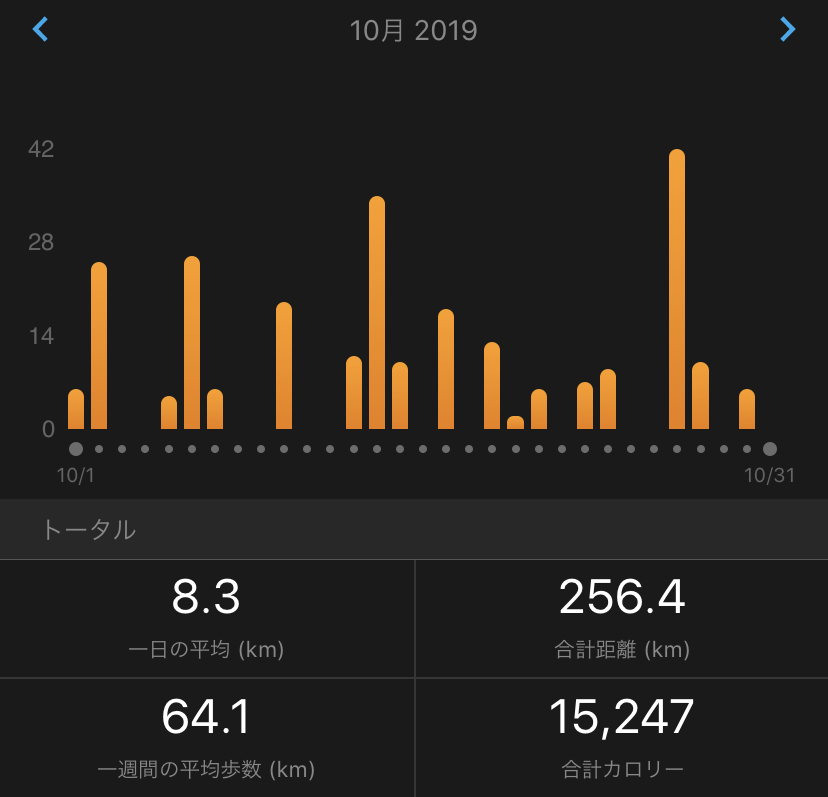 f:id:ThomasTX:20191104200412j:plain f:id:ThomasTX:20191104200412j:plain