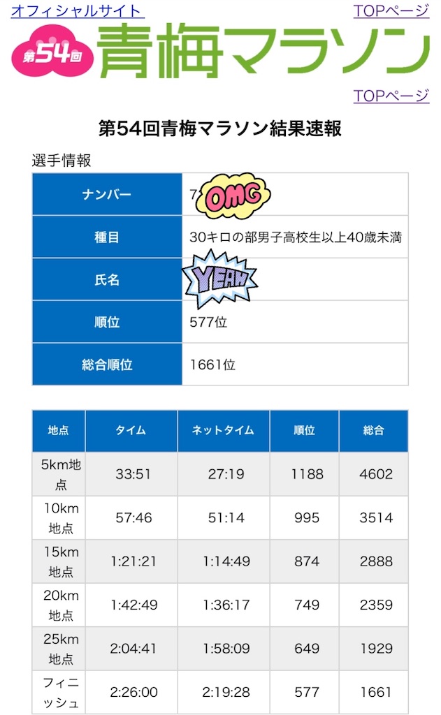 f:id:ThomasTX:20200216144208j:image