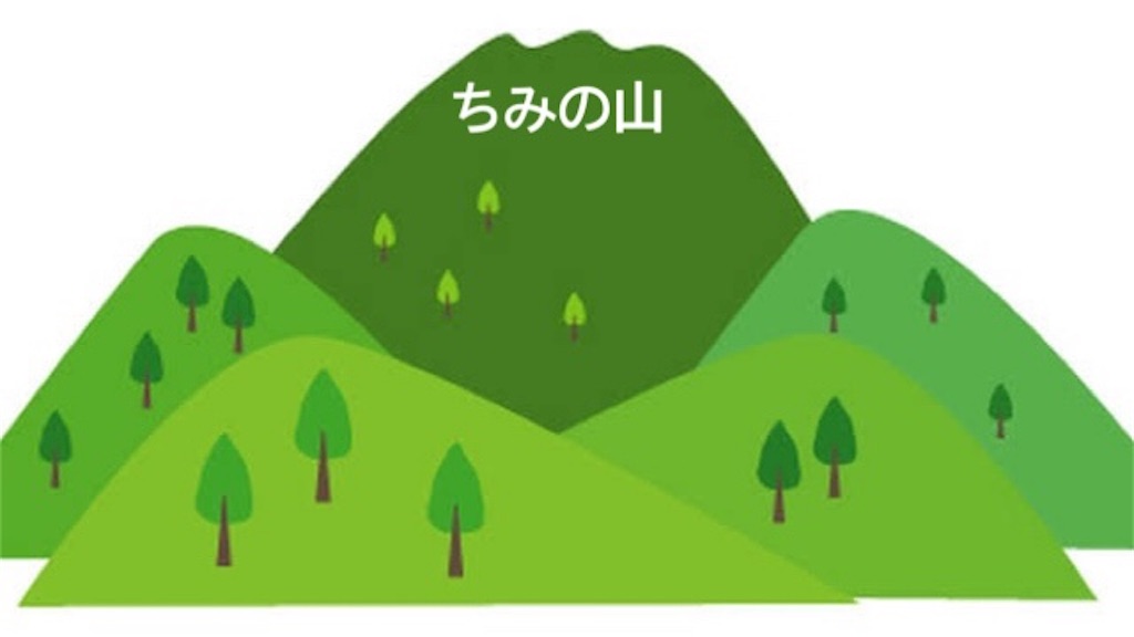 f:id:ThomasTX:20200629214827j:image