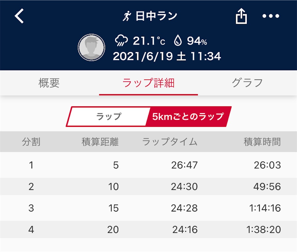 f:id:ThomasTX:20210619163348j:image