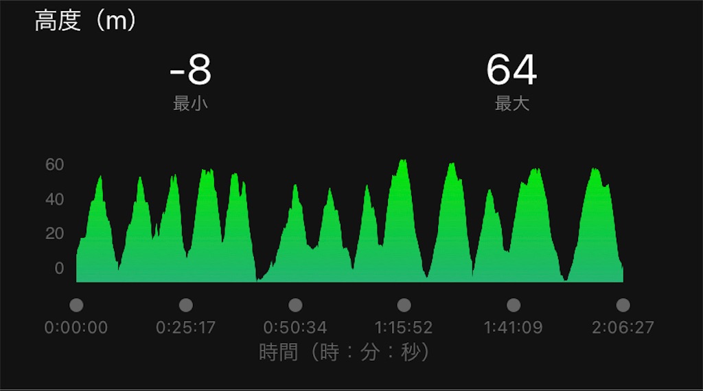 f:id:ThomasTX:20210626210014j:image f:id:ThomasTX:20210626210014j:image