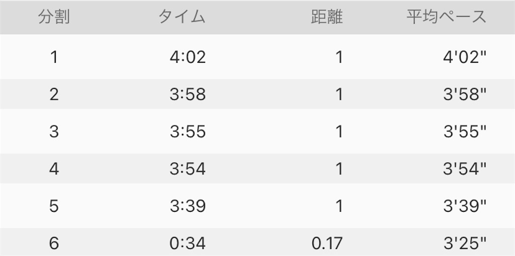 f:id:ThomasTX:20210904235110j:image