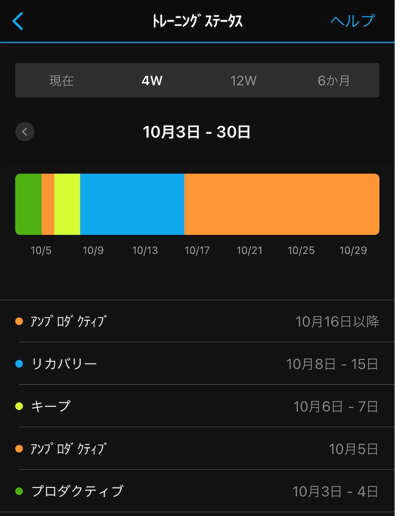 f:id:ThomasTX:20211030155503j:image f:id:ThomasTX:20211030155503j:image