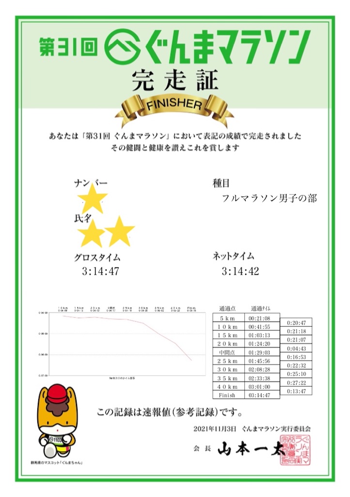 f:id:ThomasTX:20211103143428j:image f:id:ThomasTX:20211103143428j:image