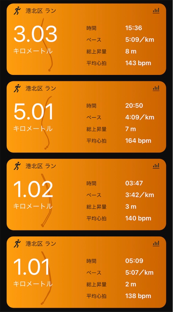 f:id:ThomasTX:20211121215742j:image f:id:ThomasTX:20211121215742j:image