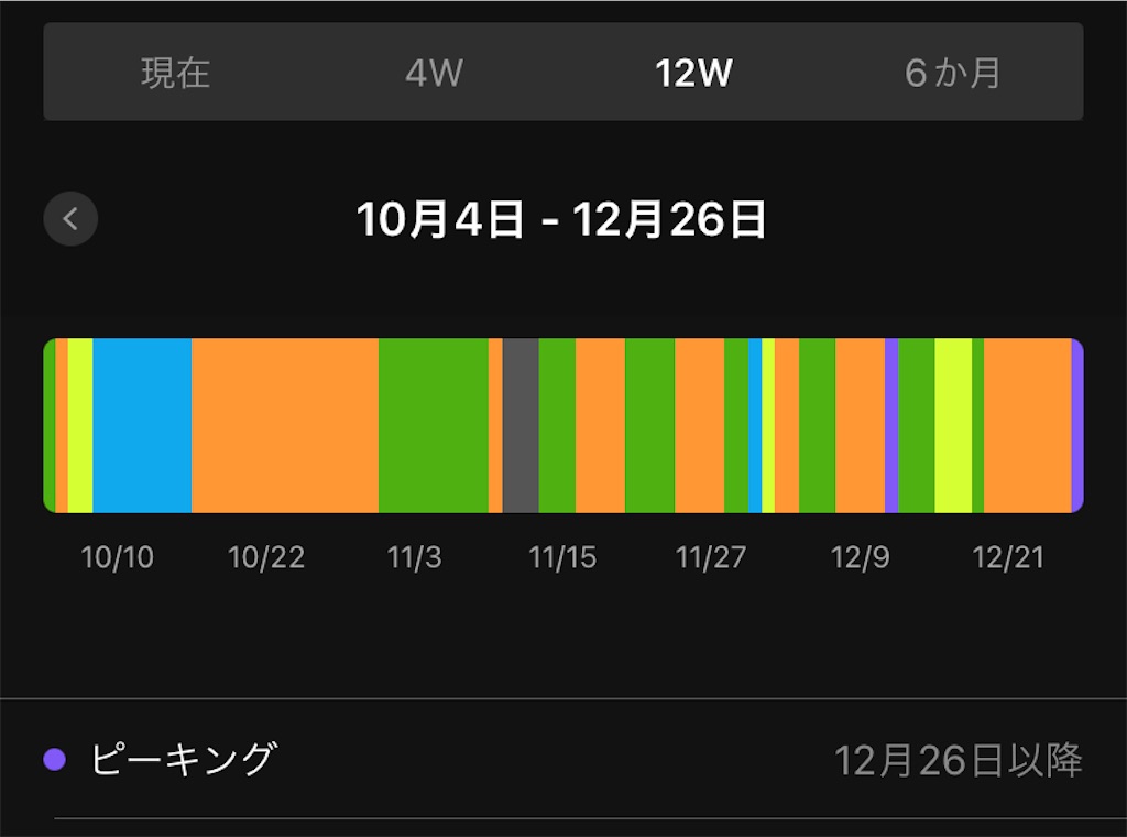 f:id:ThomasTX:20211226193852j:image f:id:ThomasTX:20211226193852j:image