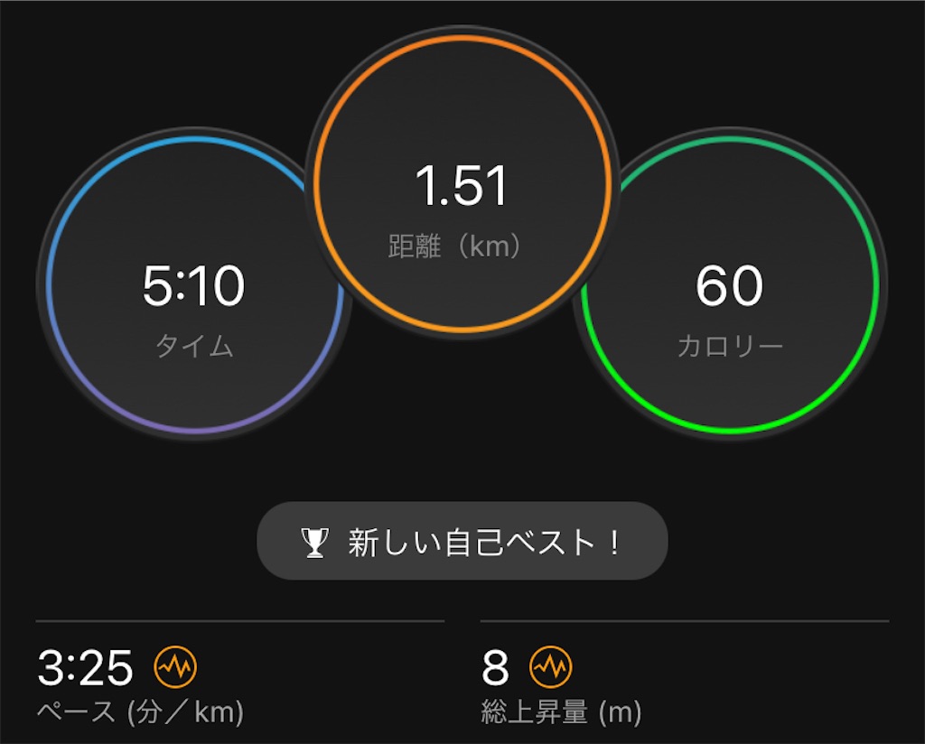 f:id:ThomasTX:20220504183050j:image