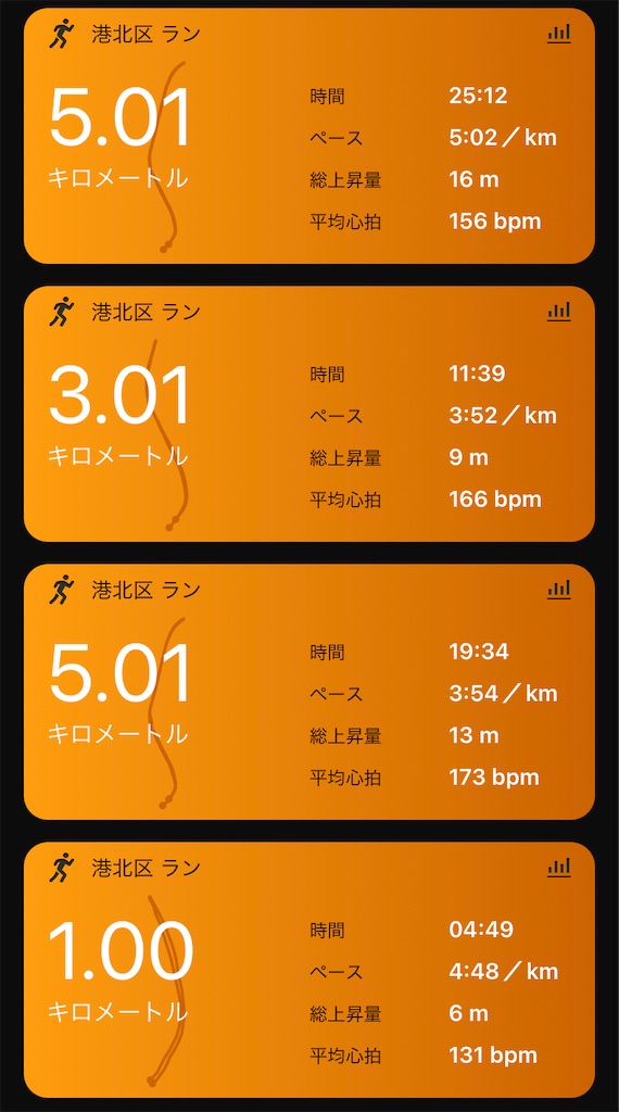 f:id:ThomasTX:20220717221638j:image