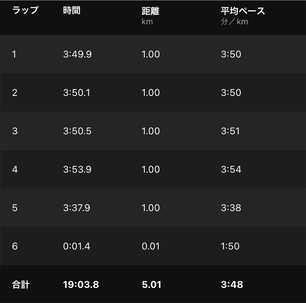 f:id:ThomasTX:20220821162658j:image