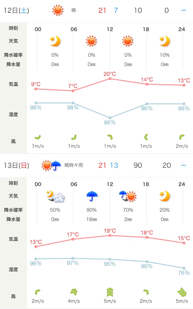 f:id:ThomasTX:20221110001141j:image