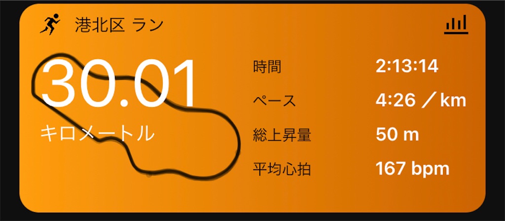 f:id:ThomasTX:20230924220831j:image